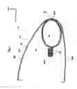 Fig. 08 - Side airbag device for vehicle