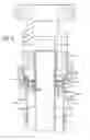 Fig. 07 - Multi-component tubular coupling for wellhead systems