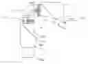 Fig. 01 - Couplings