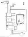 Fig. 10 - Efficient low rank coal gasification, combustion, and processing systems and methods