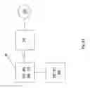 Fig. 23 - Efficient low rank coal gasification, combustion, and processing systems and methods