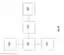 Fig. 28 - Efficient low rank coal gasification, combustion, and processing systems and methods