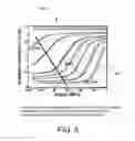Fig. 06 - Wave energy harvester with improved performance