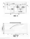 Fig. 02 - SYSTEM AND METHOD TO INCREASE THE OVERALL SYSTEM EFFICIENCY OF INTERNAL COMBUSTION BASED ELECTRIC GENERATORS