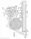 Fig. 42 - Devices for securing panels over an opening