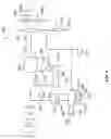 Fig. 05 - Integrated power system for delivery of power to a vehicle accessory