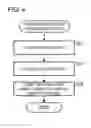Fig. 05 - Power-supply control device