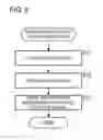 Fig. 09 - Power-supply control device
