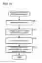 Fig. 16 - Power-supply control device