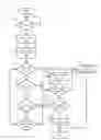 Fig. 01 - DIRECT-COUPLED IT LOAD