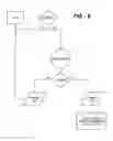 Fig. 06 - CURRENT SENSING LOAD DEMAND APPARATUS AND METHODS