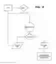 Fig. 06 - CURRENT SENSING LOAD DEMAND APPARATUS AND METHODS