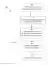 Fig. 04 - Integration of piezoelectric materials with substrates