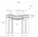 Fig. 02 - Probe for ultrasonic diagnostic apparatus