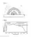 Fig. 02 - Light emitting device
