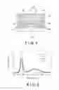 Fig. 02 - Fluorescent substance and light-emitting device employing the same