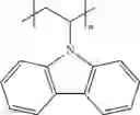 Fig. 133 - 3-coordinate copper(I)-carbene complexes