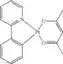 Fig. 192 - 3-coordinate copper(I)-carbene complexes
