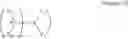 Fig. 49 - 3-coordinate copper(I)-carbene complexes