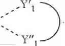 Fig. 58 - 3-coordinate copper(I)-carbene complexes