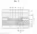 Fig. 03 - Organic light-emitting display device and method of manufacturing the same