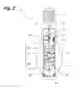Fig. 03 - Ceramic metal halide lamp with length to diameter ratio