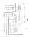 Fig. 02 - APPARATUS FOR DRIVING LIGHT EMITTING DEVICE