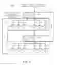 Fig. 04 - APPARATUS FOR DRIVING LIGHT EMITTING DEVICE