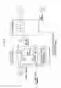Fig. 05 - Motor driving apparatus having DC link voltage regulating function