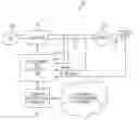 Fig. 01 - Method for controlling motor operation using information characterizing regions of motor operation