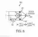 Fig. 07 - Method for controlling motor operation using information characterizing regions of motor operation