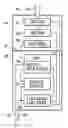 Fig. 01 - APPARATUS AND METHODS FOR SYNCHRONIZED DISTRIBUTED CONTROLLERS