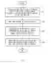 Fig. 03 - Charging apparatus for vehicle and controlling method thereof