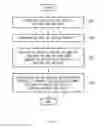Fig. 04 - Charging apparatus for vehicle and controlling method thereof
