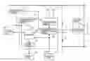 Fig. 01 - Remaining battery power calculation circuit