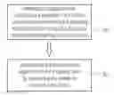 Fig. 01 - Method and apparatus for defined magnetizing of permanently magnetizable elements and magnetoresistive sensor structures