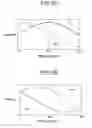 Fig. 07 - Rotation angle detecting device