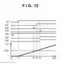Fig. 13 - Semiconductor integrated circuit device