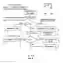 Fig. 05 - Analog to Digital Acquisition Eliminating Uncertainty of Level Test in High Noise Environments
