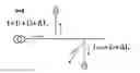 Fig. 01 - METHOD FOR ACTIVATING THE COUNTER OF SECTIONALIZER