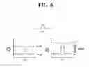 Fig. 07 - Readout circuit for touch sensor