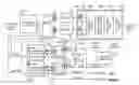 Fig. 01 - Cross current minimization