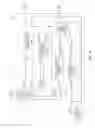 Fig. 74 - Split current current digital-to-analog converter (IDAC) for dynamic device switching (DDS) of an RF PA stage