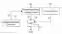 Fig. 01 - FREQUENCY JITTER CIRCUIT AND METHOD