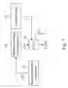 Fig. 08 - FREQUENCY JITTER CIRCUIT AND METHOD