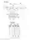 Fig. 02 - Methods for tuning an adaptive impedance matching network with a look-up table