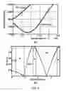 Fig. 09 - Composite bulk acoustic wave resonator
