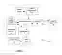 Fig. 02 - NETWORK-ENABLED VALVE MANAGEMENT SYSTEM