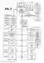 Fig. 03 - Tethered digital butler consumer electronic remote control device and method