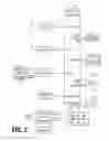 Fig. 07 - Tethered digital butler consumer electronic remote control device and method